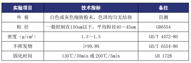 1626755316925977.jpg 1626755297(1).jpg