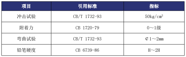 1626763784382015.jpg 1626763756(1).jpg